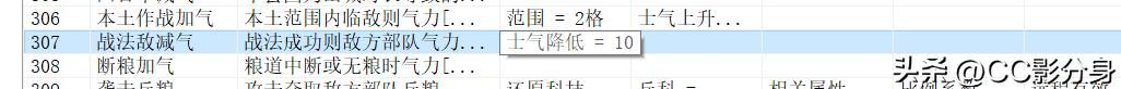三国志11血色衣冠6.0:新增加的4个技能盘点