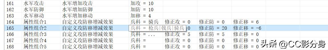 三国志11血色衣冠6.0:新增加的4个技能盘点