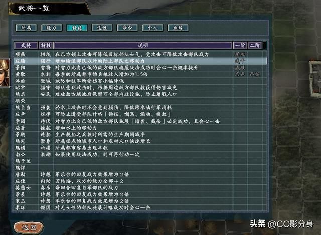 三国志11战国七雄:盘点游戏中的楚国势力