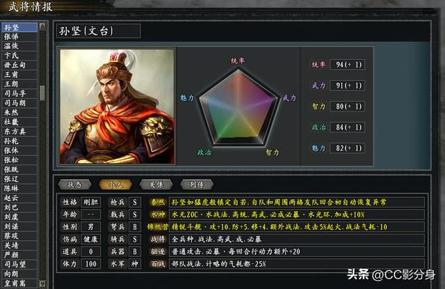 三国志11惊鸿：江东猛虎，可悲英年早逝