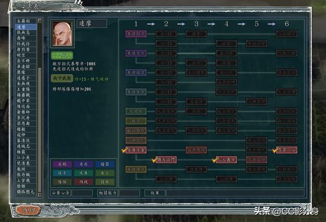 三国志11侠骨留香RPG：少林派实力一览