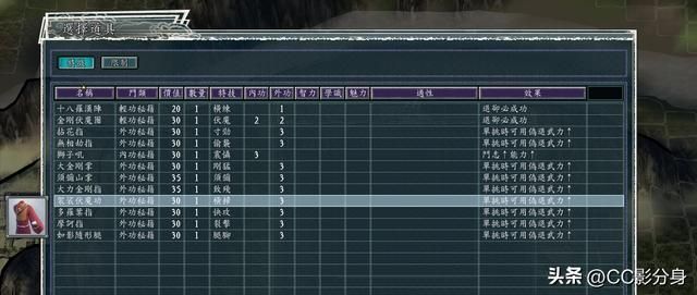 三国志11侠骨留香RPG：少林派实力一览