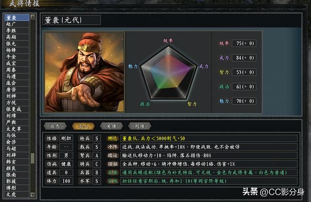 三国志11惊鸿：斩杀东吴德王，可惜过早出仕