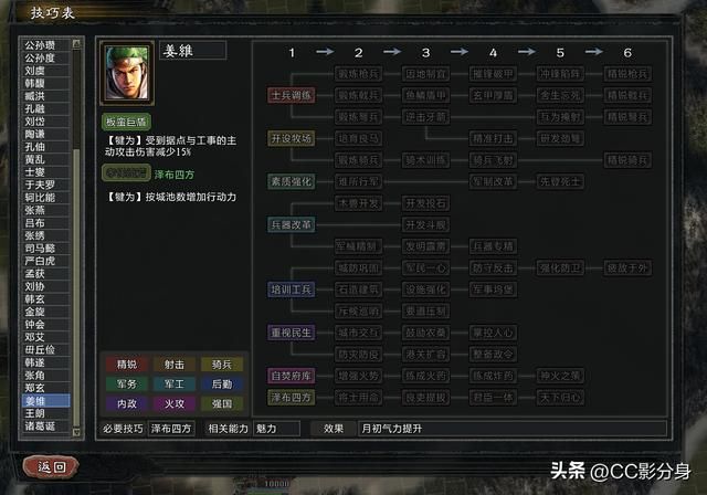 三国志11大浪淘沙5.0：继承丞相遗志，姜维复兴大汉