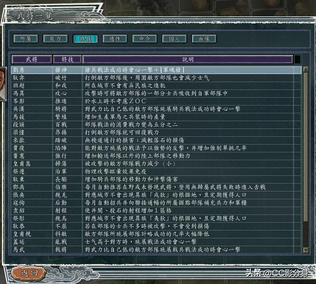 三国志11血色衣冠：势力综合实力排名1-5