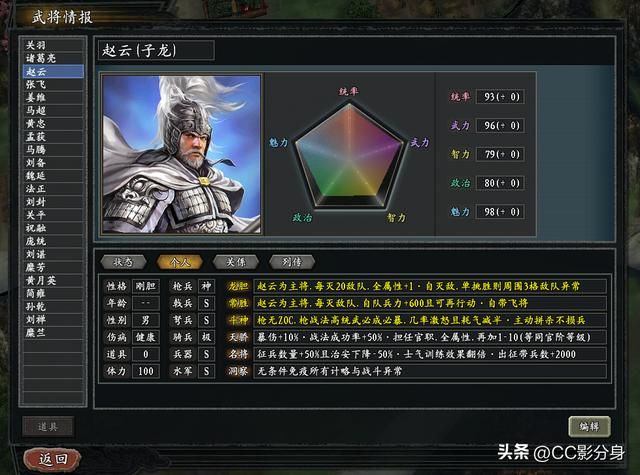 三国志11惊鸿：给点时间，我就是真正的石家庄赵四