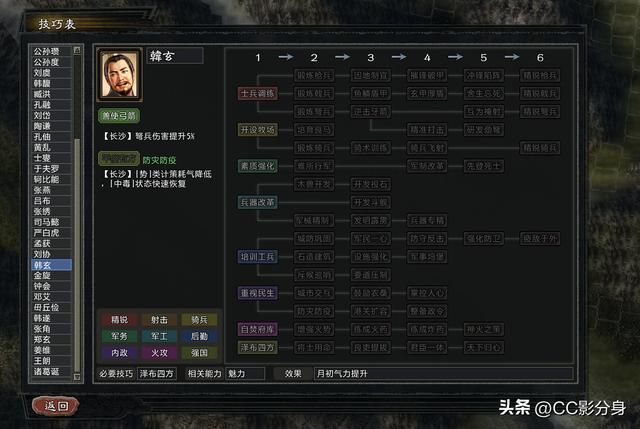 三国志11大浪淘沙5.0：我才是荆州之主：长沙韩玄