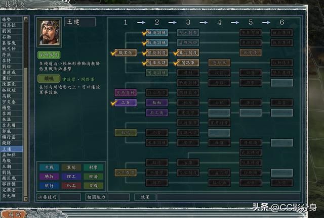 三国志11血色衣冠6.0版本到底该怎样刷技巧点？