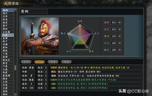 三国志11惊鸿：勇猛过人，确是不善权谋