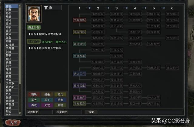 三国志11大浪淘沙5.0：曹操势力综合分析