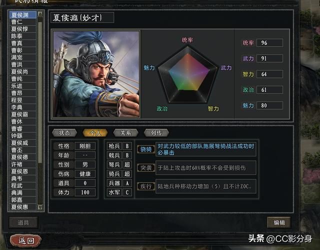 三国志11大浪淘沙5.0：曹操势力综合分析