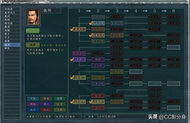 三国志11血色衣冠6.0：六世遗烈之魏国势力分析