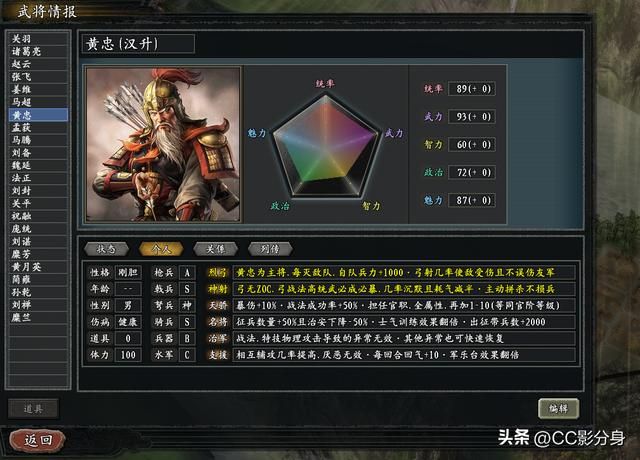 三国志11惊鸿：箭术之王南阳黄汉升