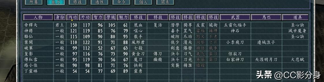 三国志11侠骨留香：新势力帝释天攻略