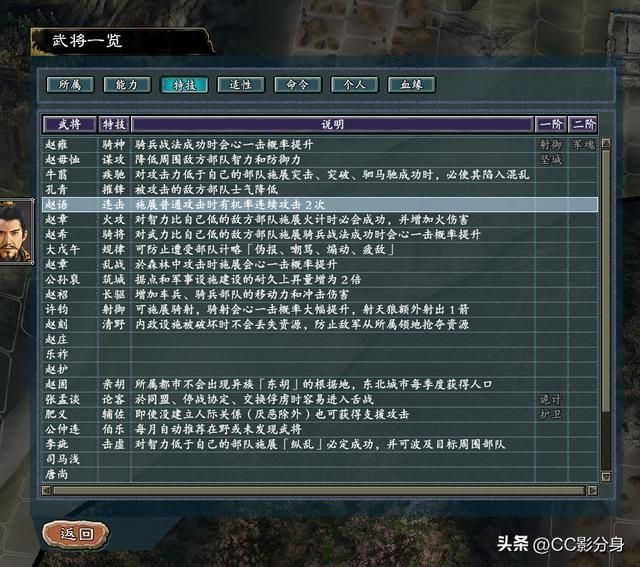 三国志11战国七雄：赵国的综合势力分析