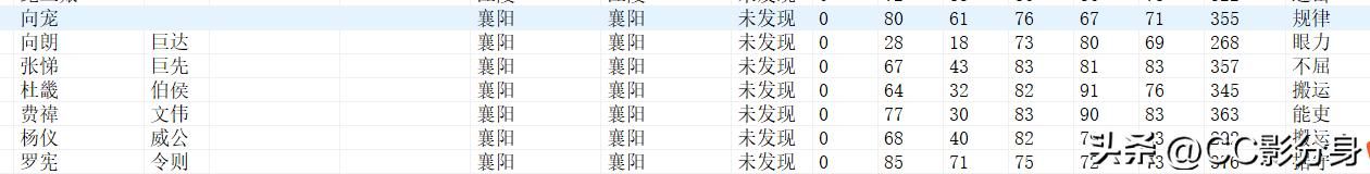 三国志11大浪淘沙5.0：荆州之主：刘表