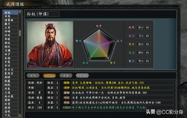 三国志11惊鸿：碧眼蓝眸，东吴大帝孙仲谋