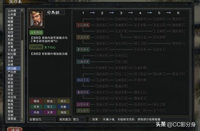 三国志11大浪淘沙5.0：中原苟神：晋国司马懿