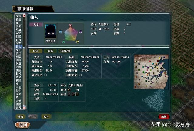 三国志11动漫剧本：六道仙人势力一览