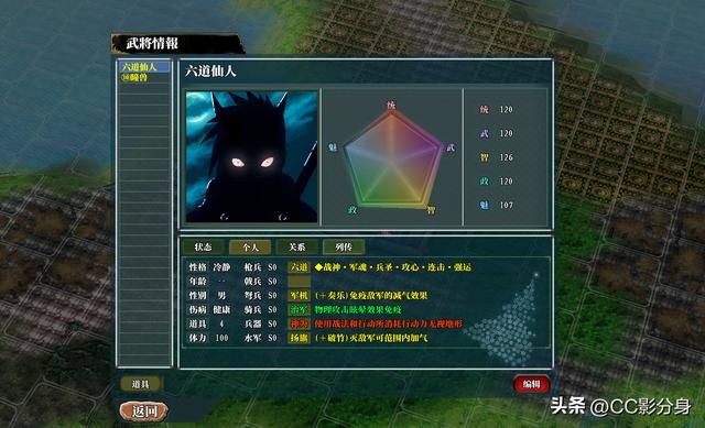 三国志11动漫剧本：六道仙人势力一览