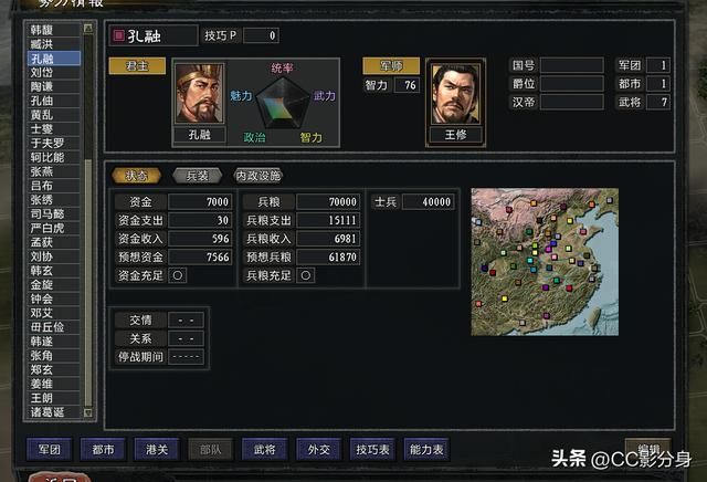三国志11大浪淘沙5.0：儒家正统孔融