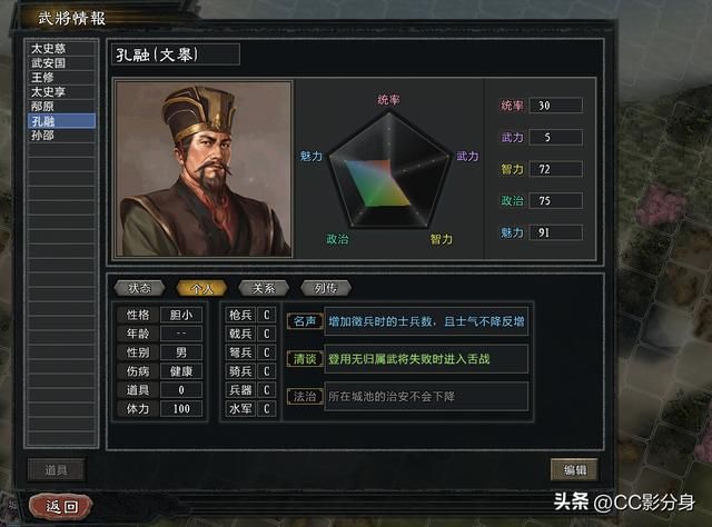 三国志11大浪淘沙5.0：儒家正统孔融