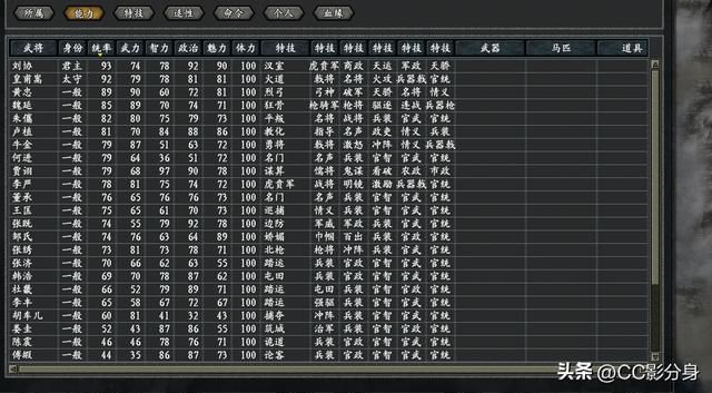 三国志11惊鸿：司隶之地，乃是龙兴之地