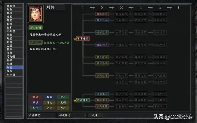 三国志11惊鸿：司隶之地，乃是龙兴之地