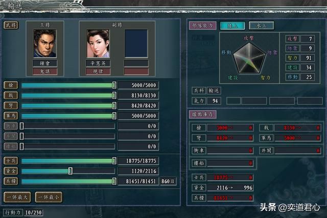 三国志11：不玩百家乱斗模式是真不懂猛者的重要，傅氏都能崛起！