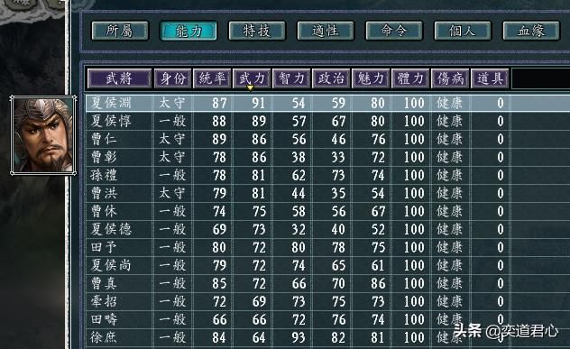 三国志11：曹植带着夏侯惇等人跟曹丕分道扬镳，反而实现入主江东