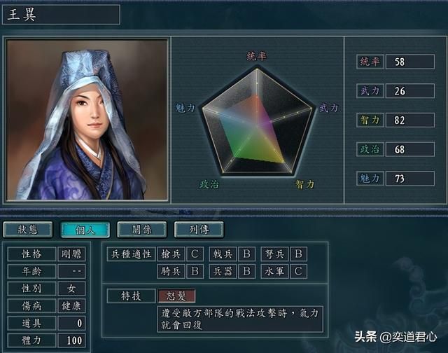 三国志11：评选吵架最厉害的几个女人，诸葛亮连跟她们对视都不敢
