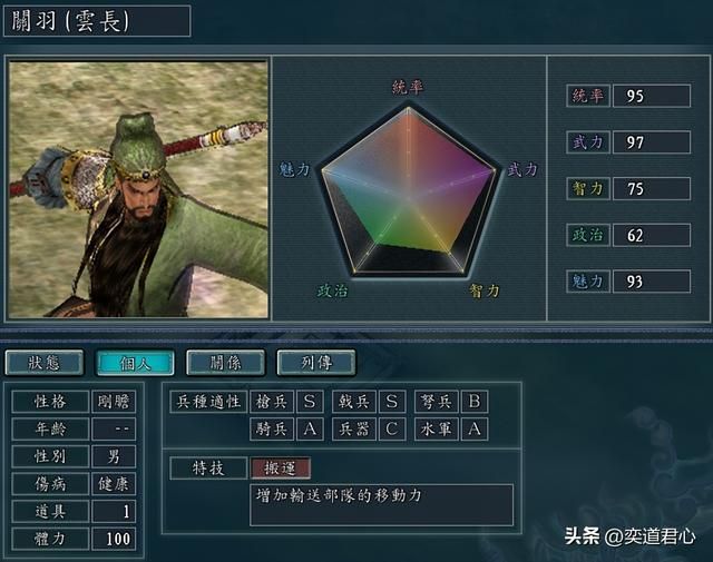 三国志11：蜀汉核心创业班底在起兵以前自带什么技能，都挺接地气