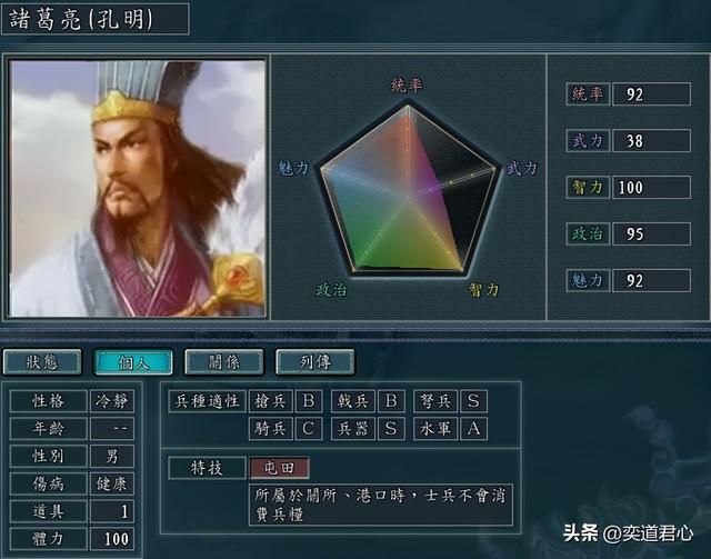 三国志11：蜀汉核心创业班底在起兵以前自带什么技能，都挺接地气