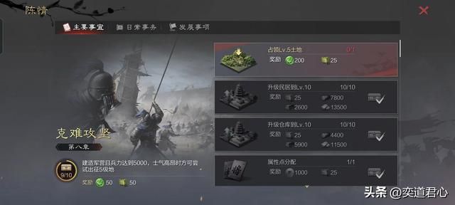 率土之滨：群甄洛已经被强化到比刘备更顶了吗？6千兵就开5级地