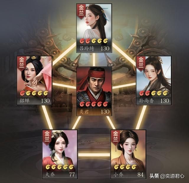 街机三国志：对于当年的萌新来说，五大主将里谁最适合快速上手？