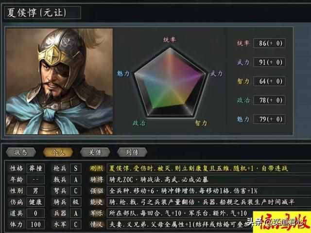 三国志11：曹魏五大族将在惊鸿版的综合战力排位，强者盒饭吃得早