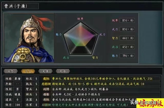 三国志11：曹魏五大族将在惊鸿版的综合战力排位，强者盒饭吃得早