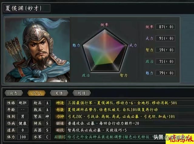 三国志11：曹魏五大族将在惊鸿版的综合战力排位，强者盒饭吃得早