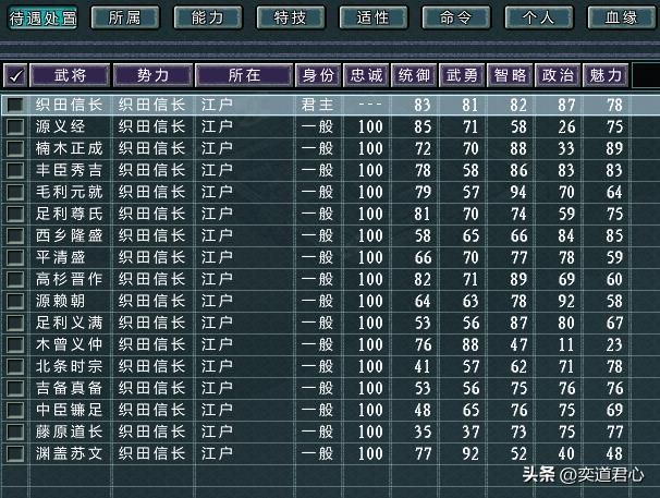 三国志11：这几个版本的俘虏抓到必砍，他们领盒饭是一点都不冤！