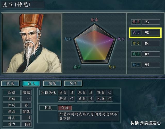 三国志11：古代武将里的战五渣角色，哪些还有抢救性培养的价值？