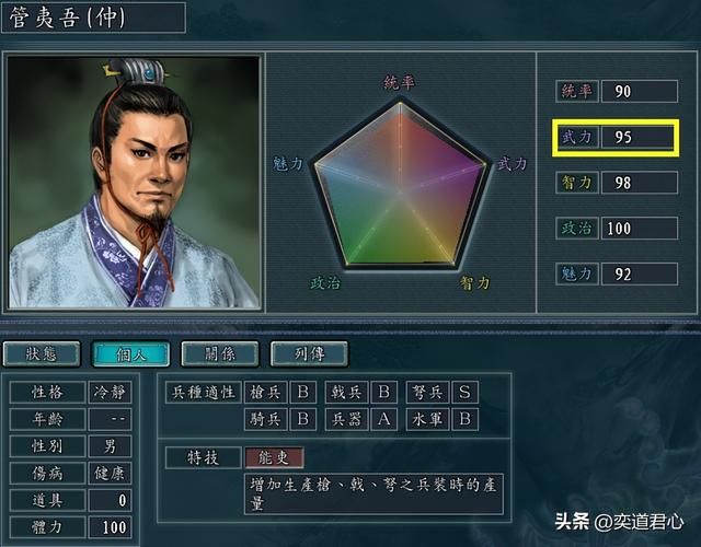 三国志11：古代武将里的战五渣角色，哪些还有抢救性培养的价值？