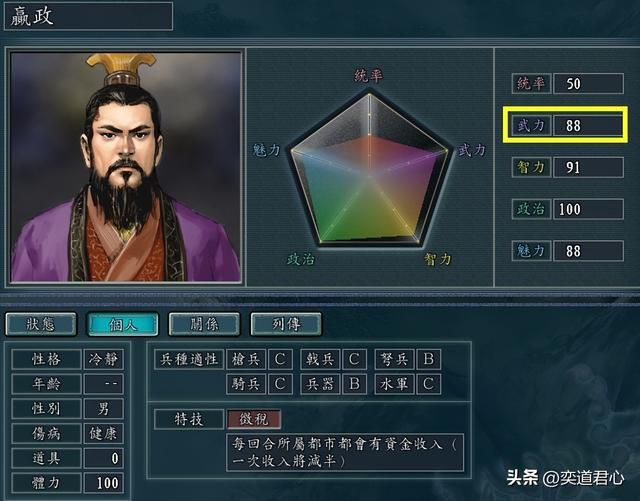 三国志11：古代武将里的战五渣角色，哪些还有抢救性培养的价值？