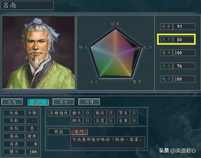 三国志11：古代武将里的战五渣角色，哪些还有抢救性培养的价值？