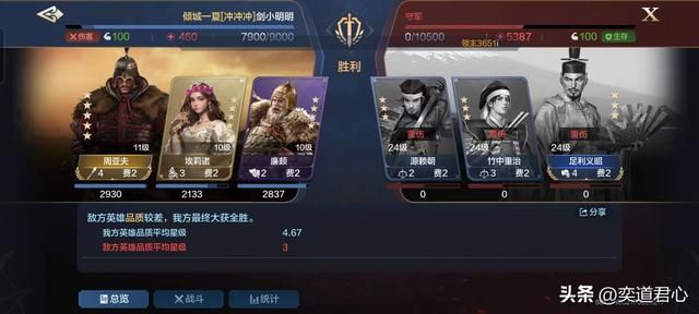 世界启元：流水的队友，铁打的斯巴达？零氪玩家还能找谁代替他？