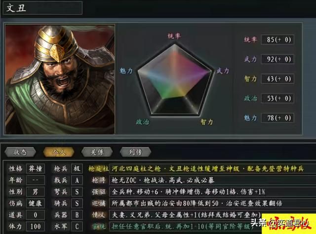 三国志11：河北四将在惊鸿版战力排名大洗牌，不起眼的白板翻身了