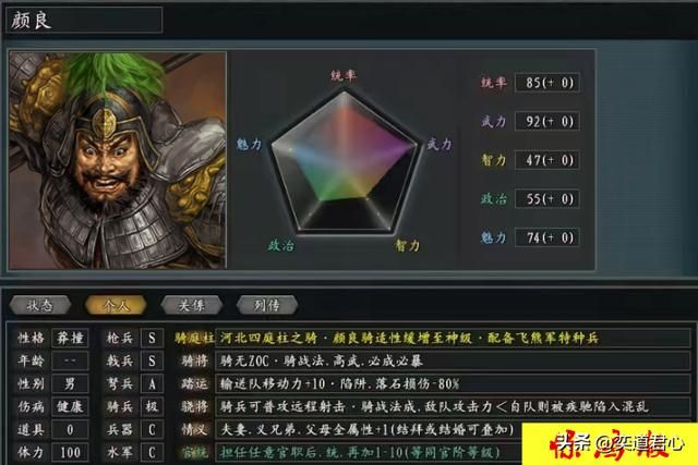 三国志11：河北四将在惊鸿版战力排名大洗牌，不起眼的白板翻身了