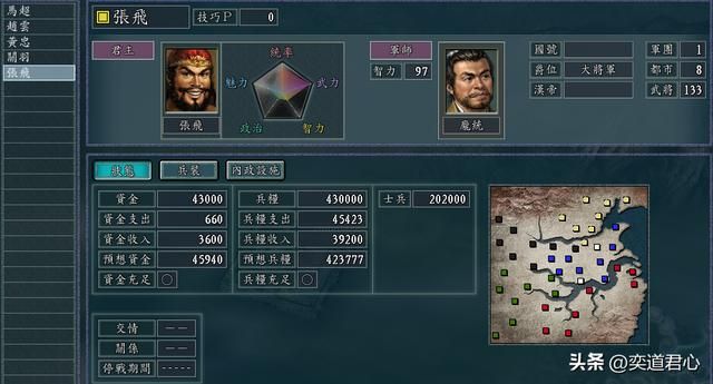 三国志11：五虎将在争霸章节各自搭配的军师，各位觉得哪组最默契