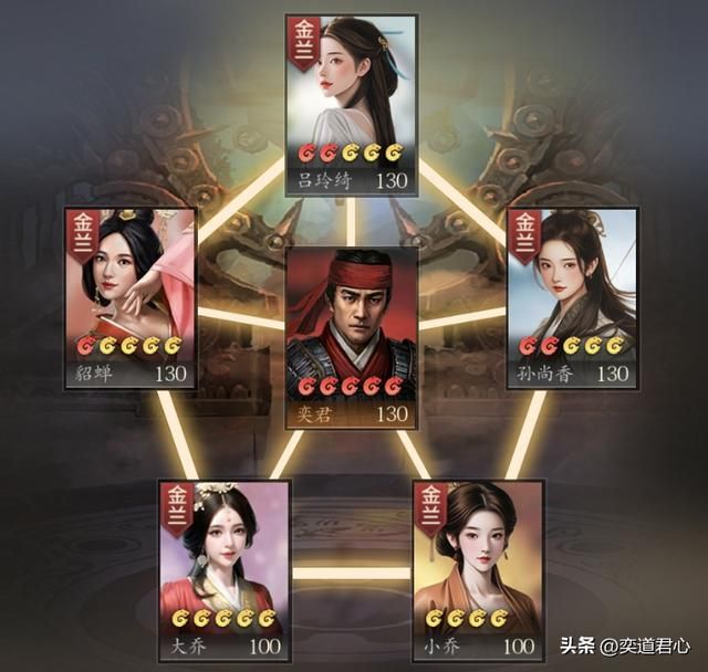 三国志11：五虎将在争霸章节各自搭配的军师，各位觉得哪组最默契