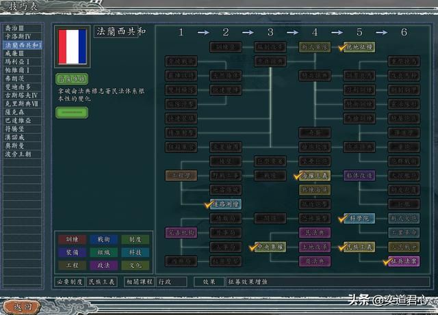 三国志11：法兰西在欧陆上开局控制的六座城市，基本盘无与伦比！
