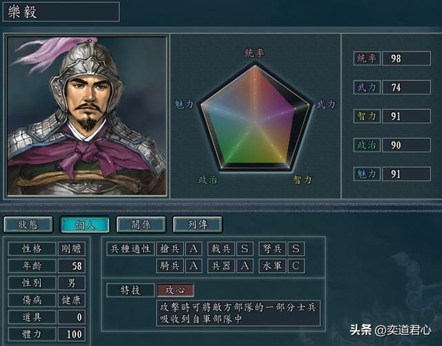 三国志11：双S兵种的古代武将只有十位，他们当中有人被特技坑惨